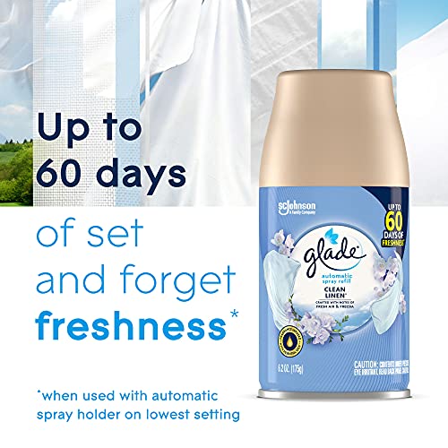 Clean Linen 6.2 Oz 2 Count Air Freshener Refill Q933