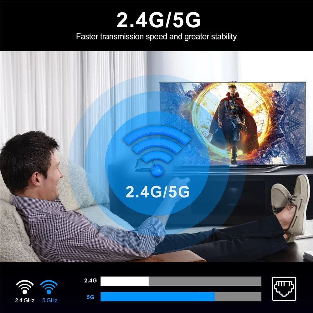 Android 13.0 TV Box 4GB RAM 64GB ROM Quad-Core 8K HDR10+ Ultra HD C20918