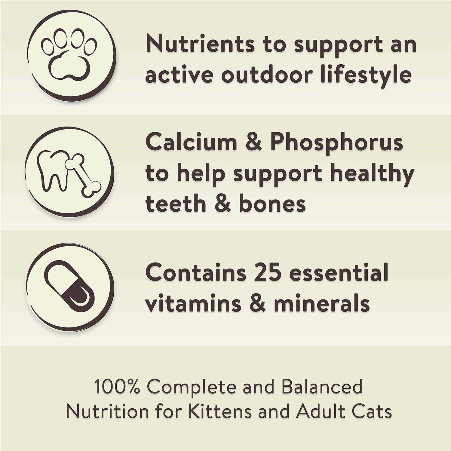 Outdoor Formula Dry Cat Food W6471