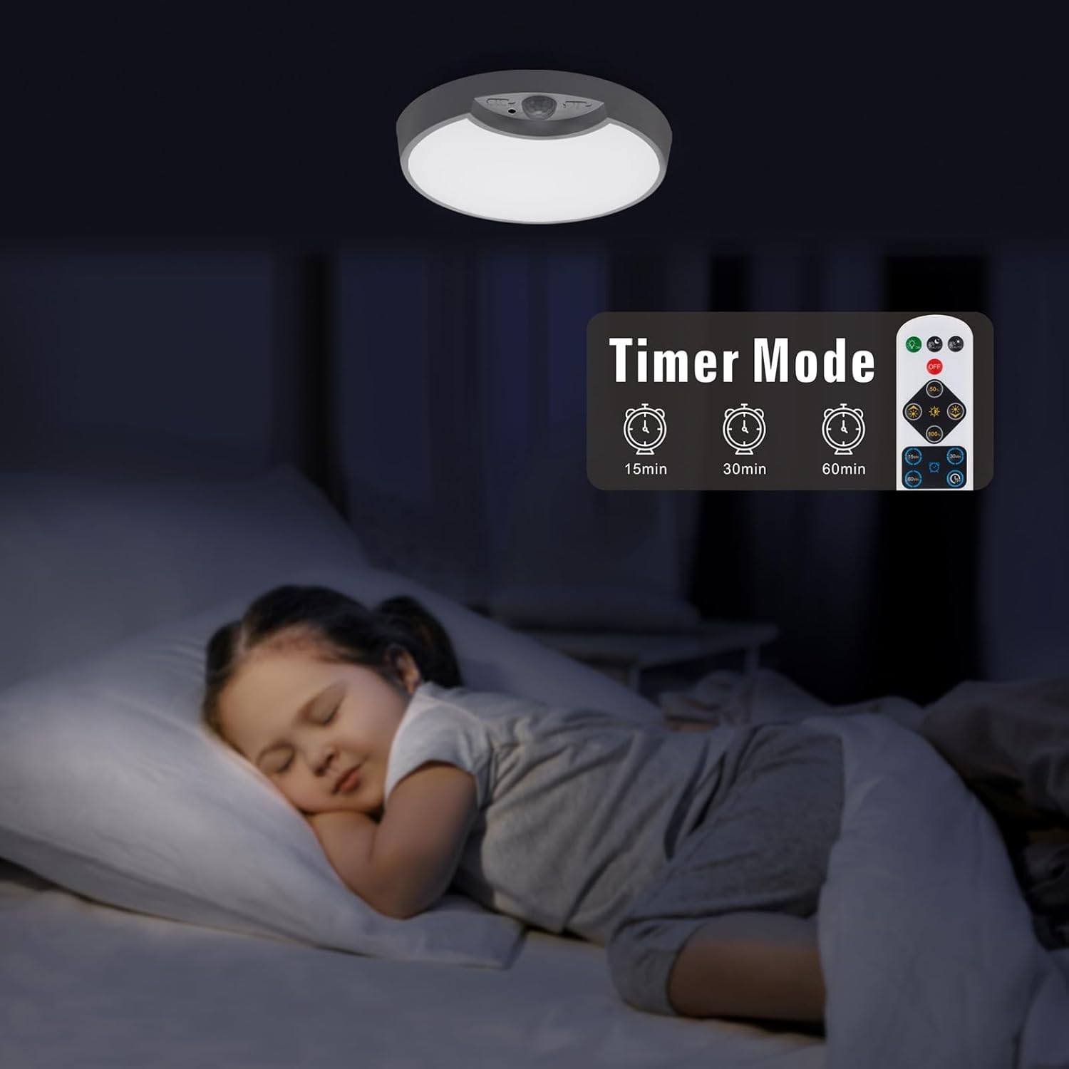 Rechargeable Motion Sensor Ceiling Light 8.7inch 6000K 8000mAh L898916