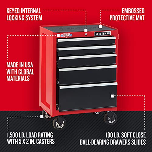 26IN 5-Drawer Cabinet M276