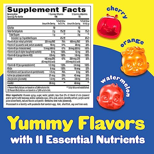 190 gummy multivitamin for kids U7422