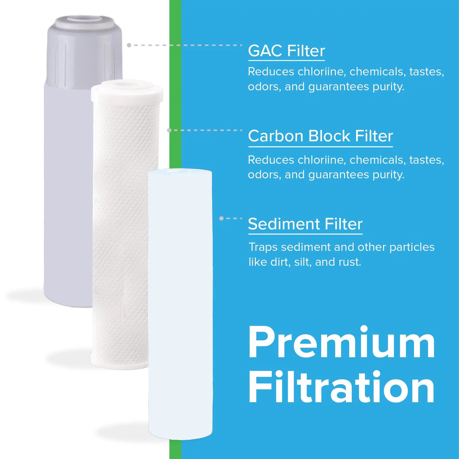 Under-sink Reverse Osmosis Water Filtration System with Filters X51738