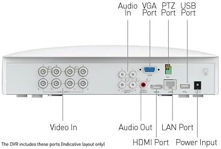 8 Channel 4K 2TB DVR P901