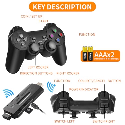 Wireless Retro Game Console with 20,000 Games and Dual 2.4G Wireless Controllers E691