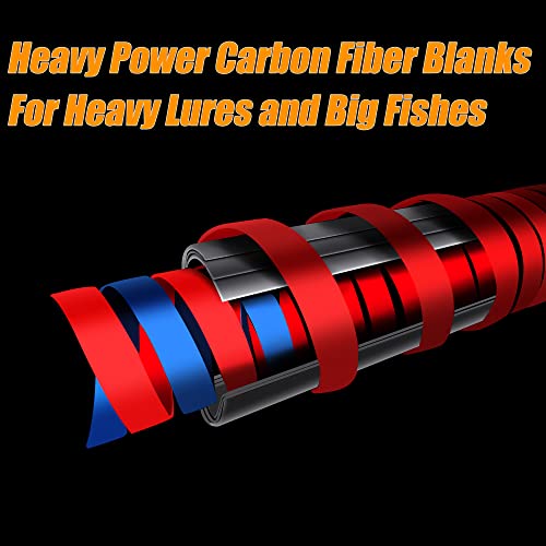 12ft Surf Fishing Rod and Reel Combo Y426