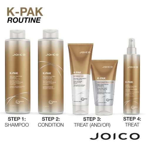 K-PAK Daily Reconstructing Conditioner P890688