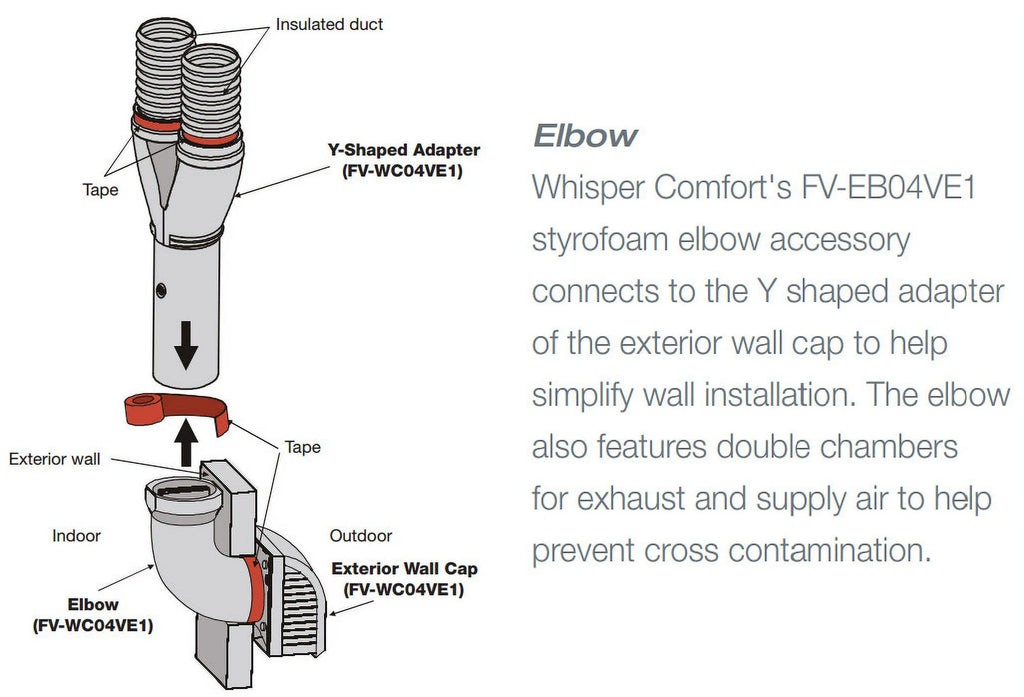 Exhaust Fan Q738494