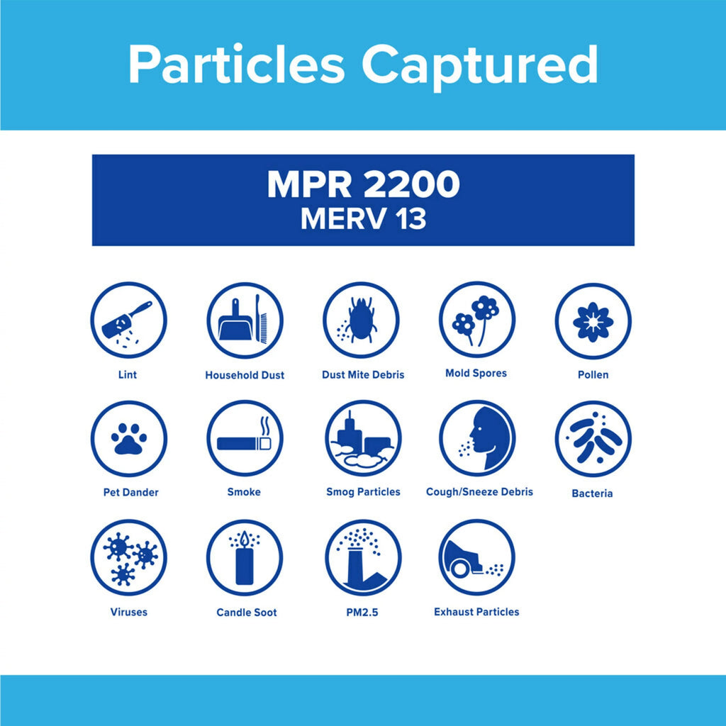 12x24x1 MERV 13 Air Filter, 4 Filters I1939
