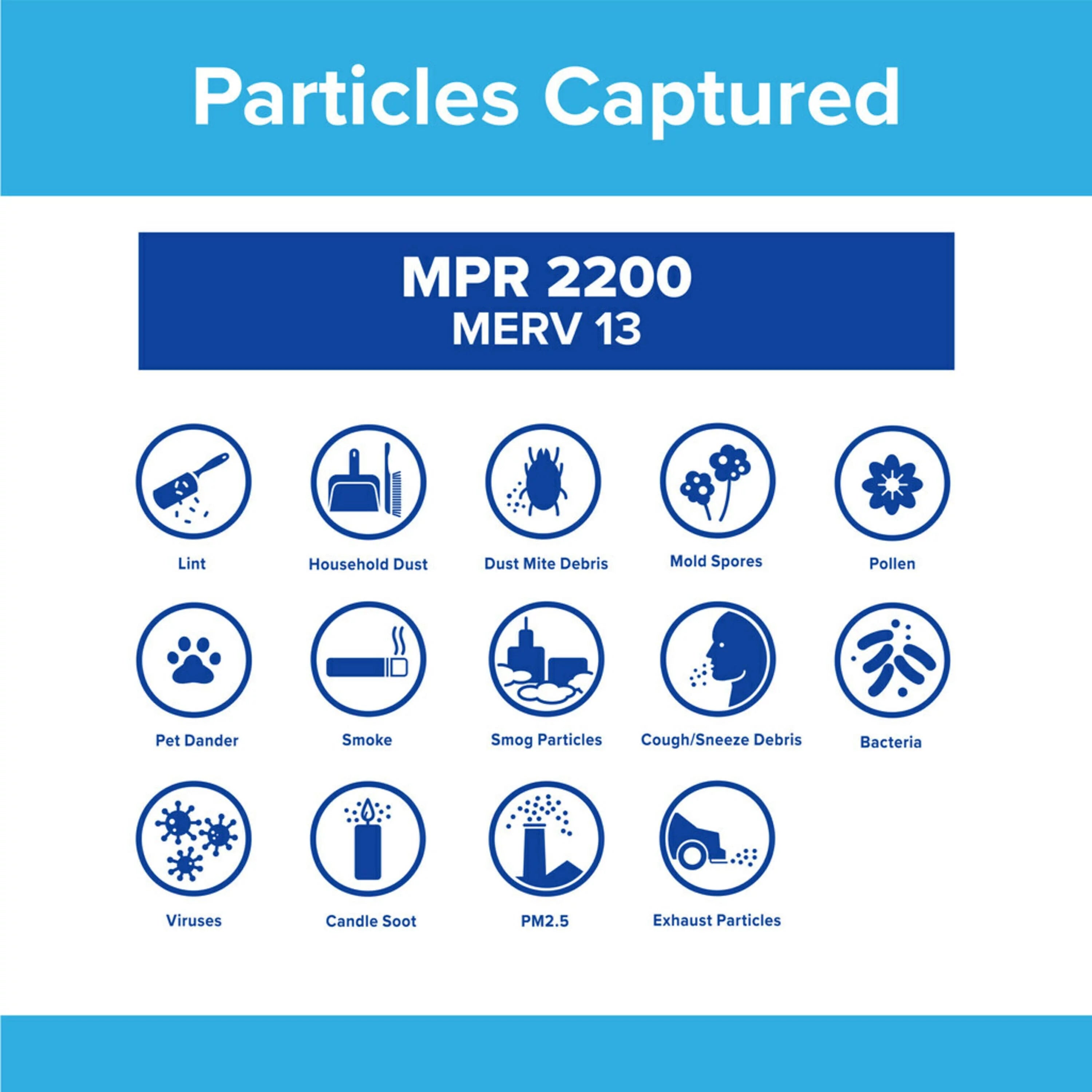 12x24x1 MERV 13 Air Filter, 4 Filters I1939