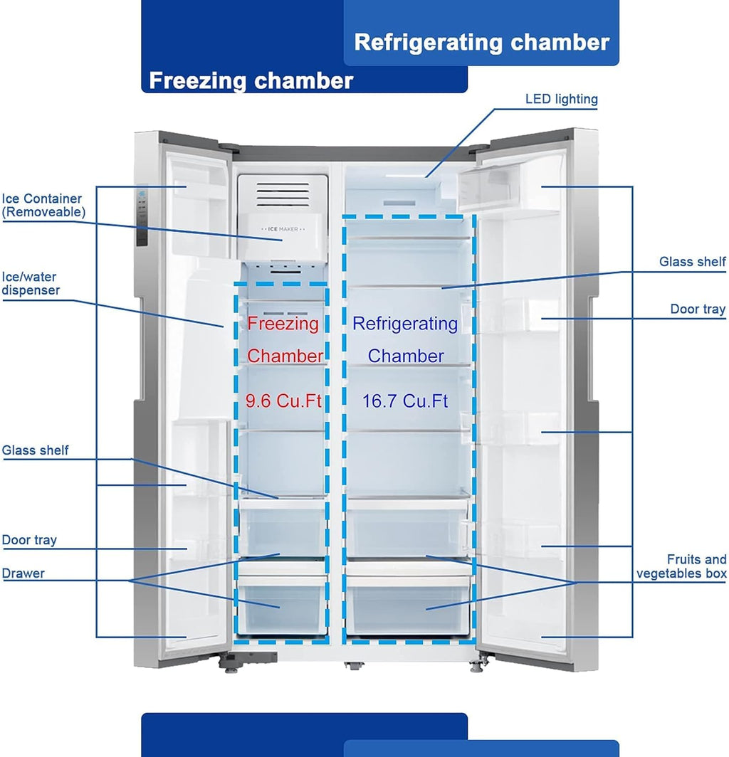 26.3 Cu. Ft Stainless Steel French Door Refrigerator with Auto Ice Maker and Water Dispenser H563860