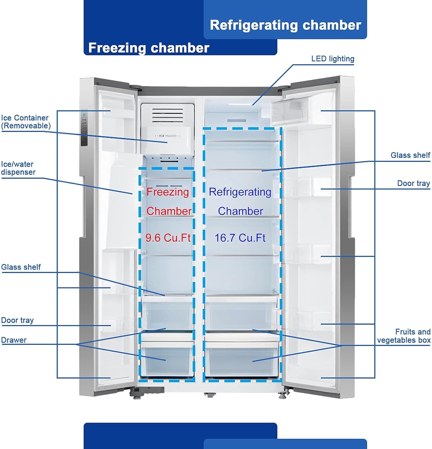 26.3 Cu. Ft Stainless Steel French Door Refrigerator with Auto Ice Maker and Water Dispenser H563860