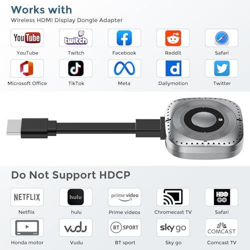 Wireless HDMI Transmitter and Receiver 2-in-1 X55803