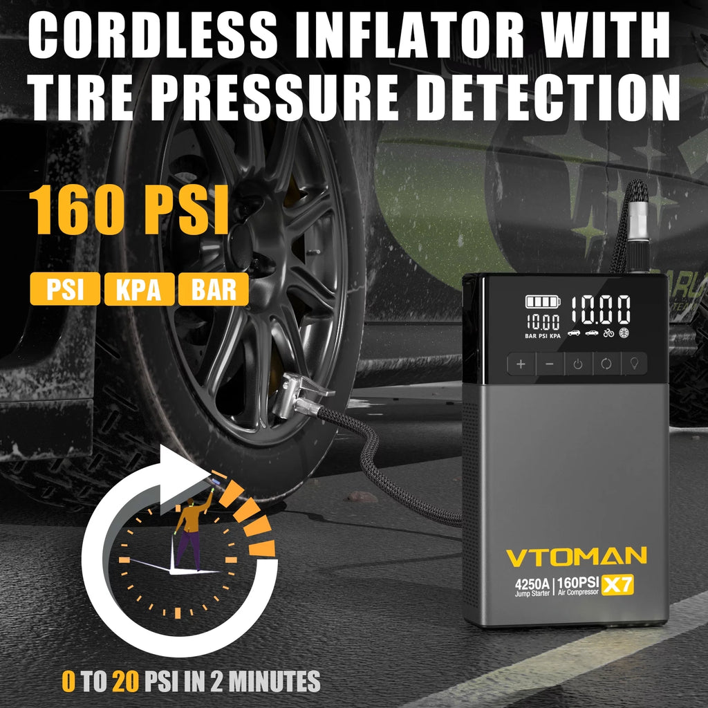 4250A Peak Car Starter with 160PSI Tire Inflator E958