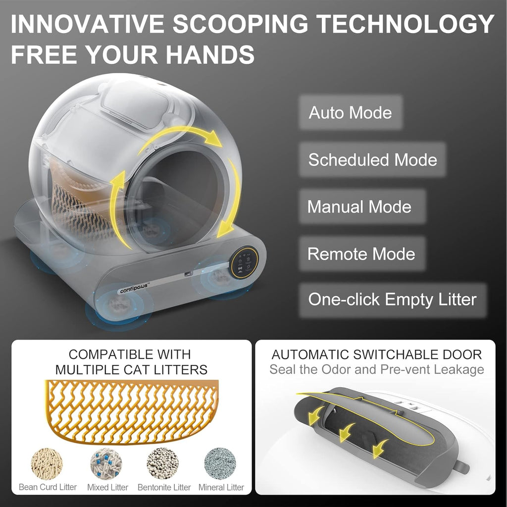 Automatic Self Cleaning Cat Litter Box with APP Control O7048