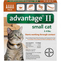 Advantage II for Cats U27279