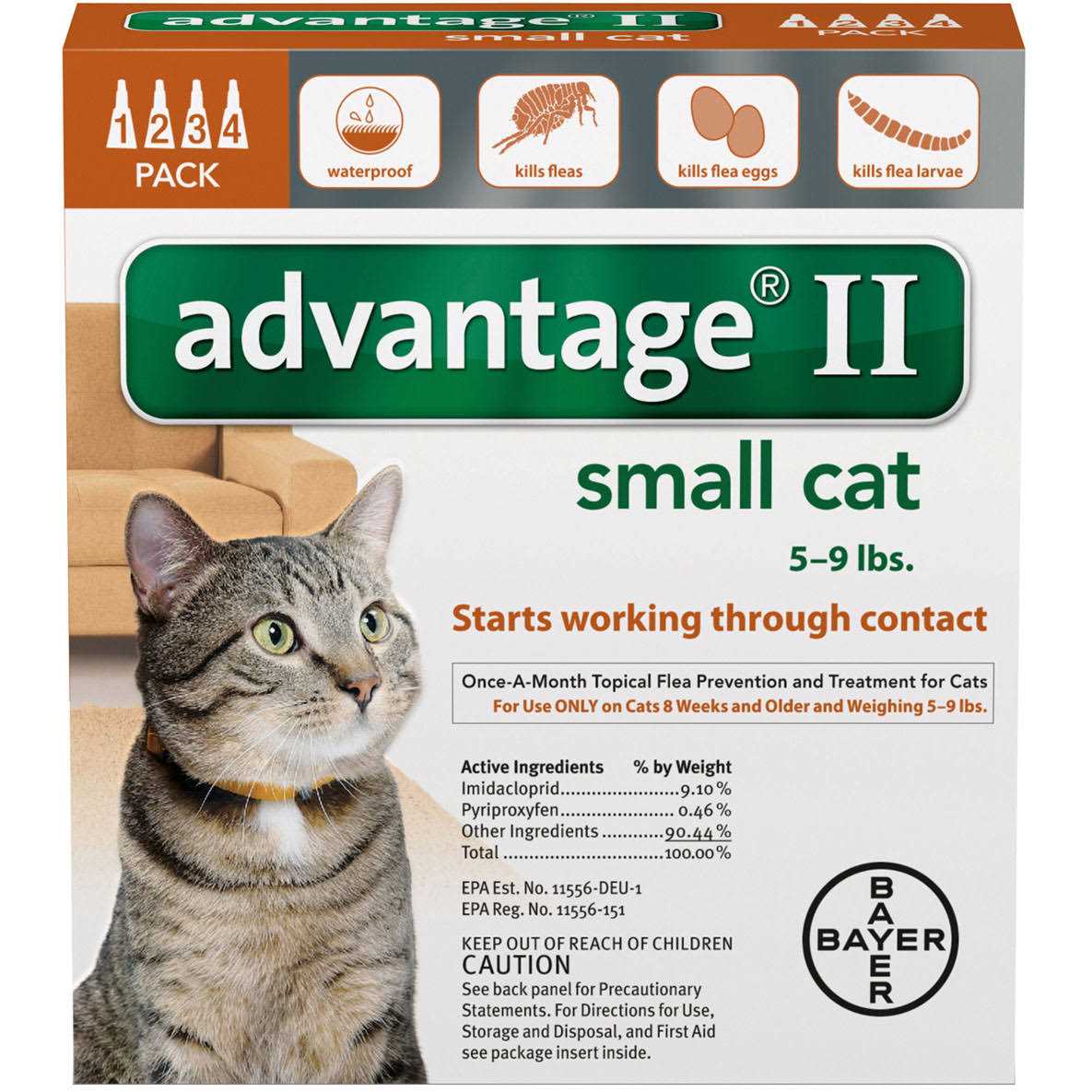 Advantage II for Cats U27279