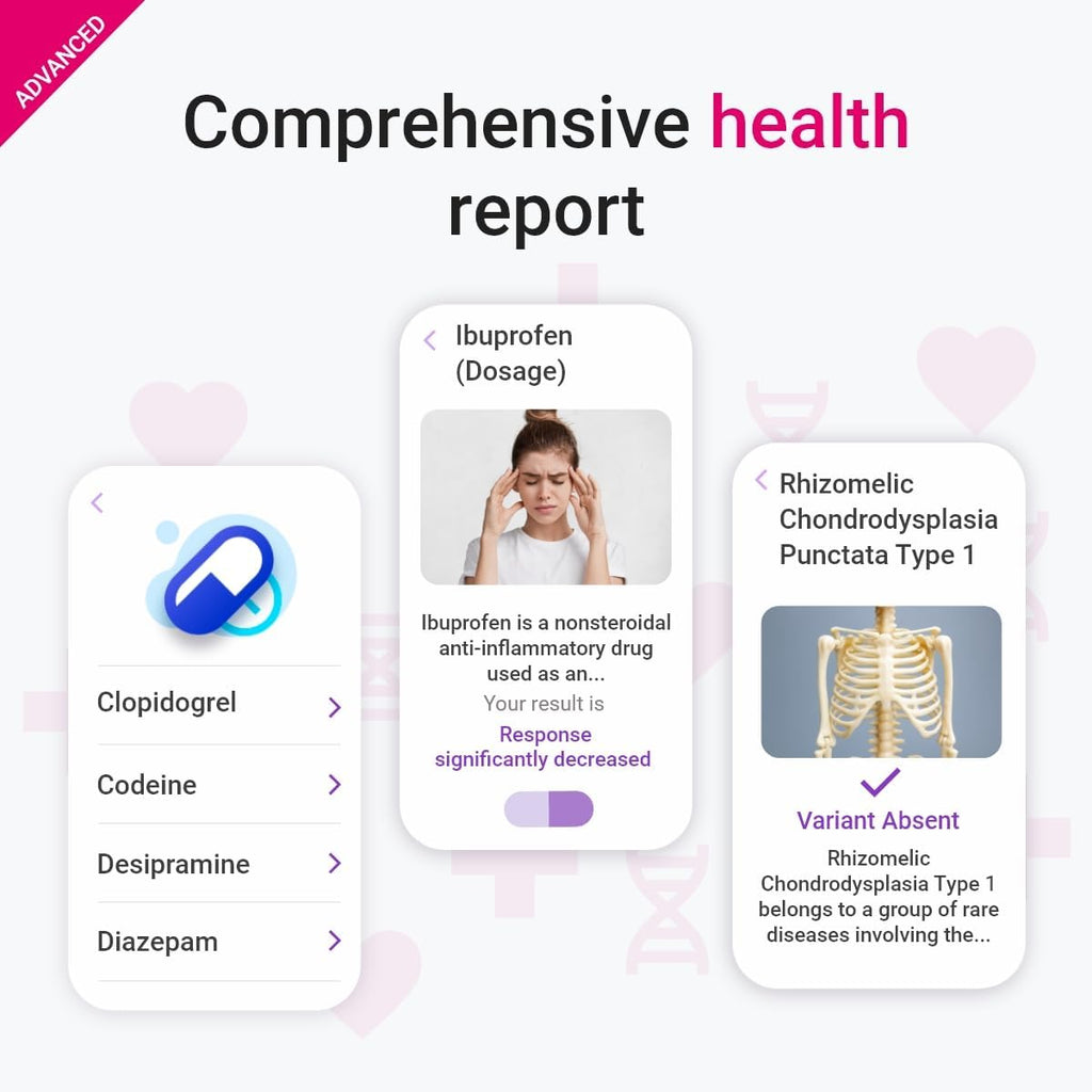 DNA Test with 400+ Health, Ancestry, Traits & Fitness Reports G33665