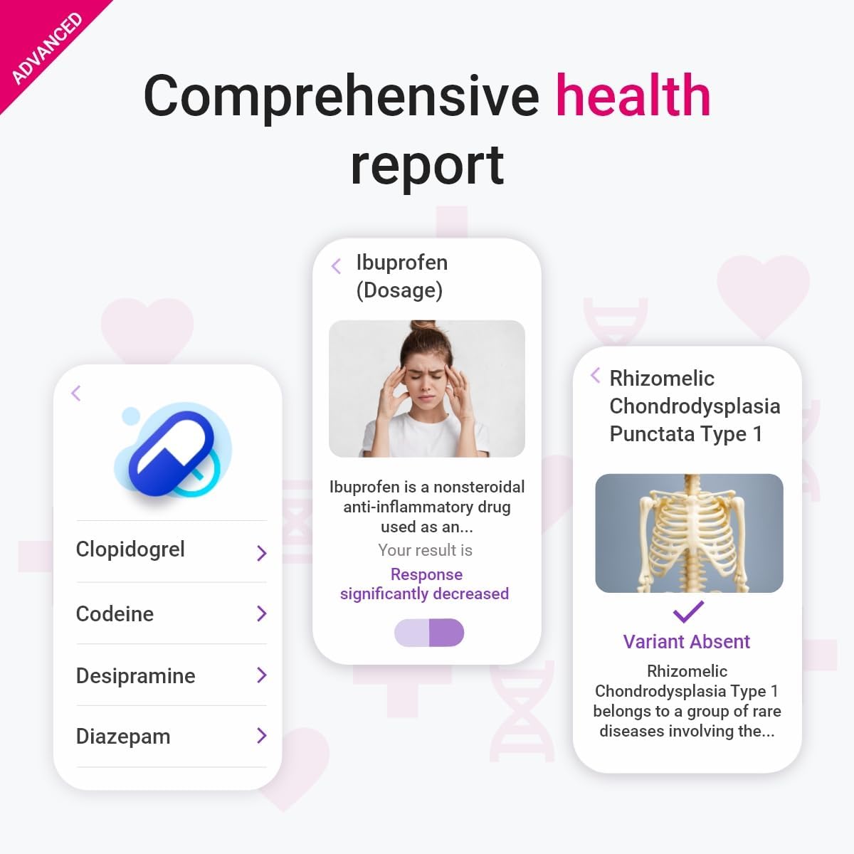 DNA Test with 400+ Health, Ancestry, Traits & Fitness Reports G33665