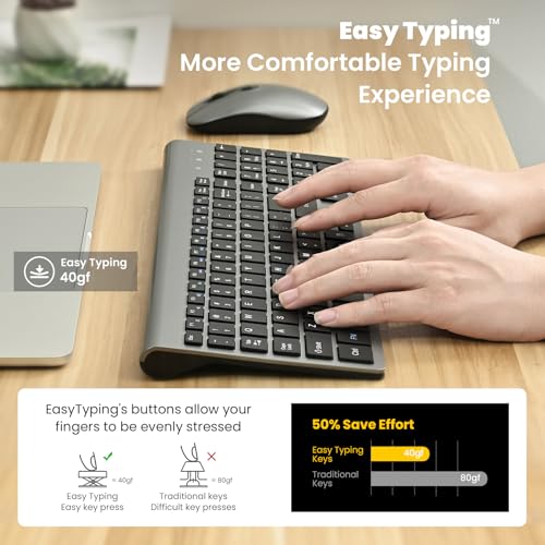 Wireless Keyboard and Mouse Combo, Compact Full Size 2.4G Ultra-Thin Blue P316244