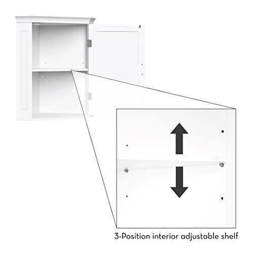 White Corner Storage Wall Cabinet P669211