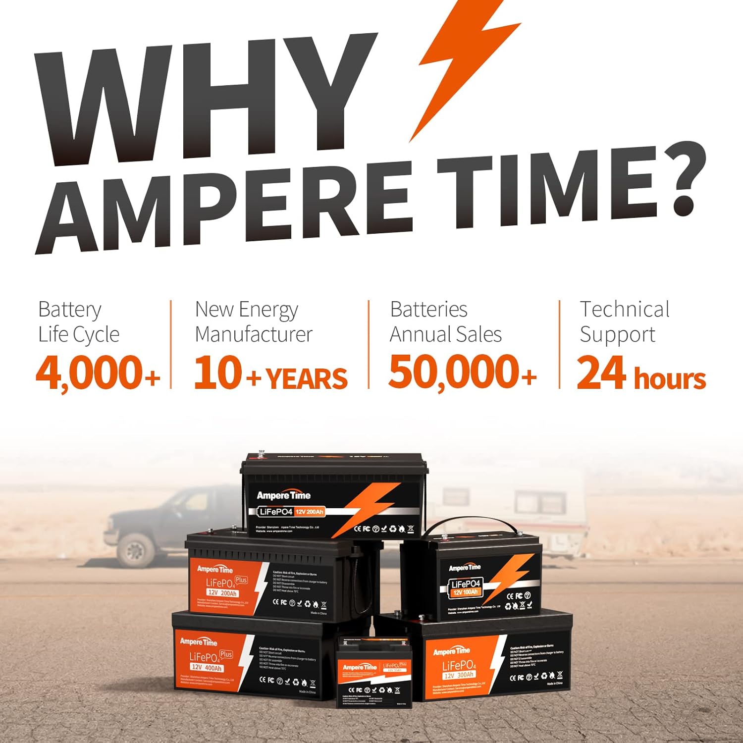 12V 200Ah LiFePO4 Battery with Built-in 100A BMS U896