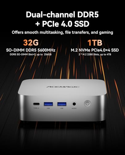 Mini Gaming PC AMD Ryzen 7 6800H 16GB DDR5 512GB SSD T1561