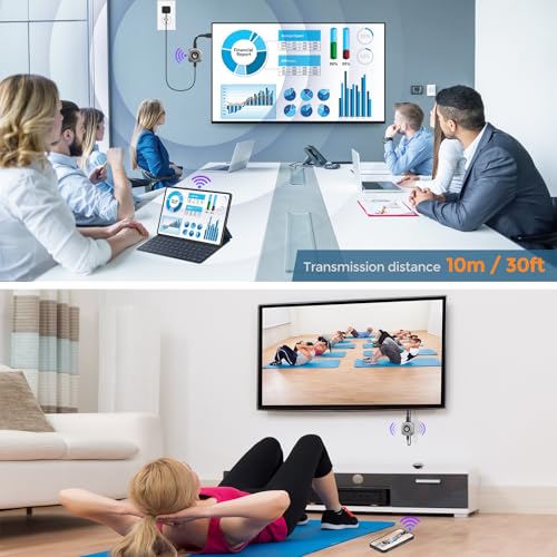 Wireless HDMI Transmitter and Receiver 2-in-1 X55803