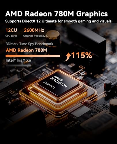 Mini Gaming PC AMD Ryzen 7 6800H 16GB DDR5 512GB SSD T1561