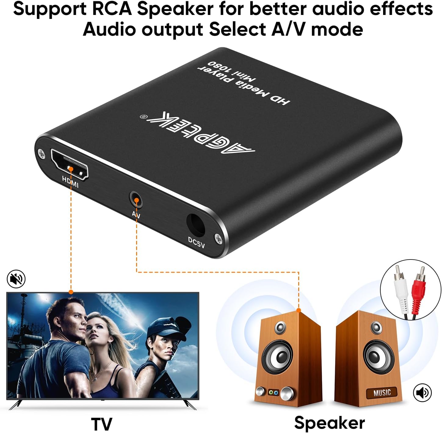 Black Mini 1080p Full-HD HDMI Digital Media Player Z3091