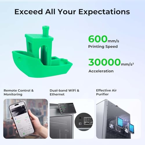3D Printer, 600mm/s, Dual AI Cameras, 350x350x350mm O6495