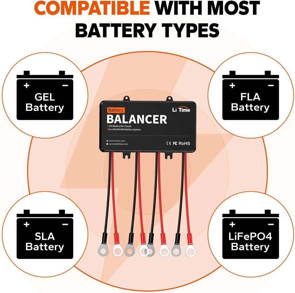 48V Battery Equalizer Active Balancer for LiFePO4 Lithium Battery H982