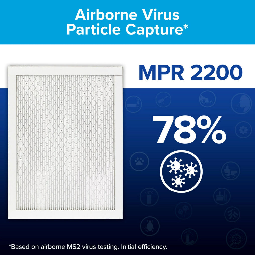 12x24x1 MERV 13 Air Filter, 4 Filters I1939