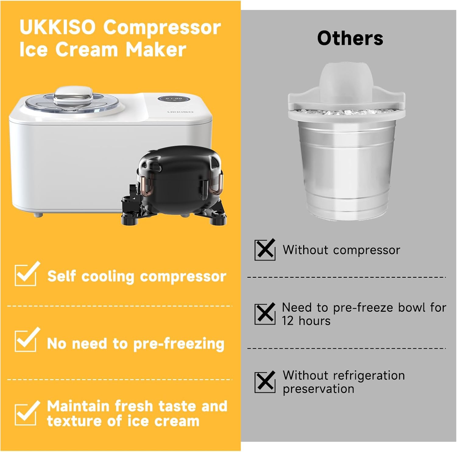 1.2L Automatic Ice Cream Maker Machine with LCD Display and Compressor P5408