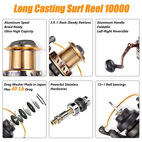 12ft Surf Fishing Rod and Reel Combo Y426