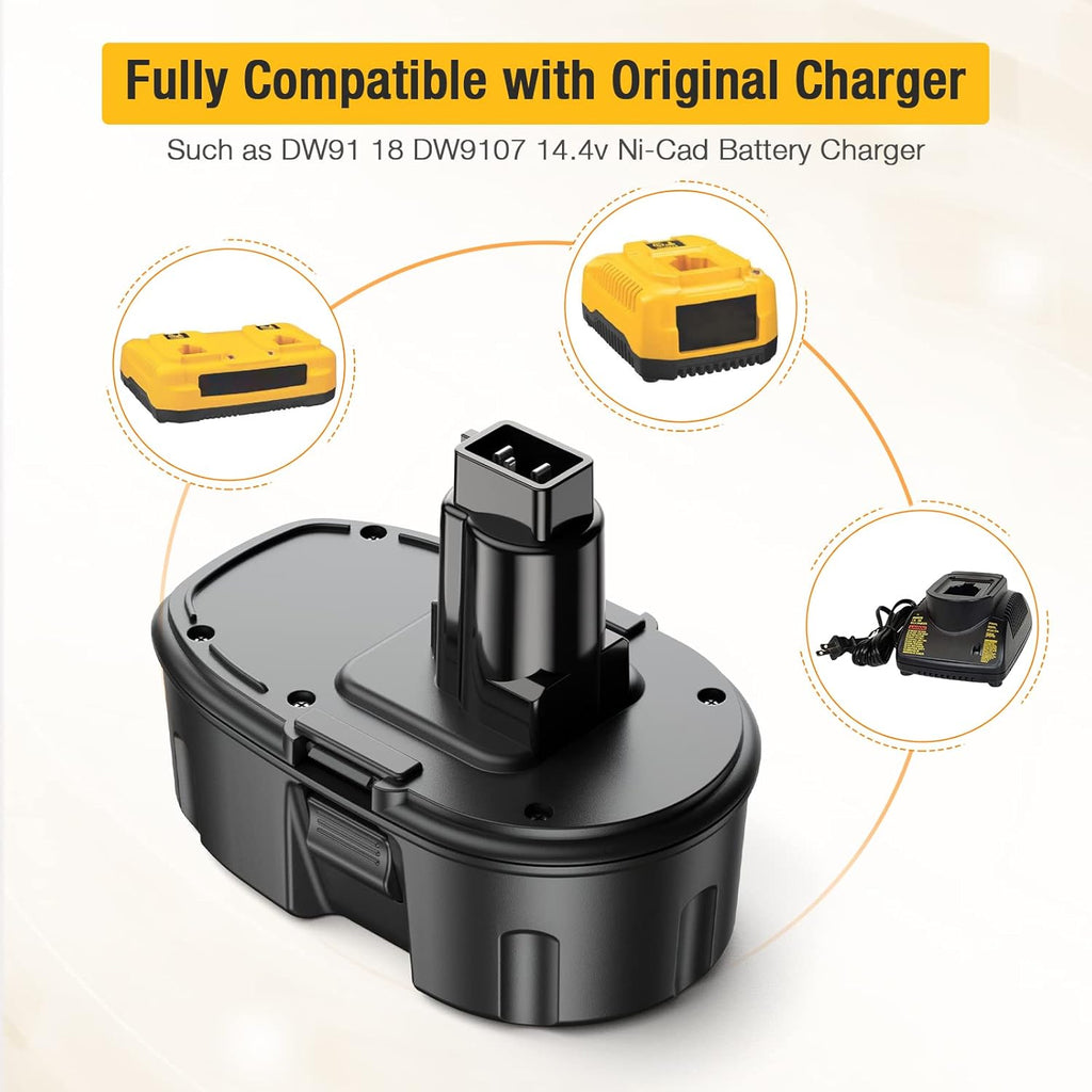 4.0Ah 18V Replacement Battery 2Packs P40775