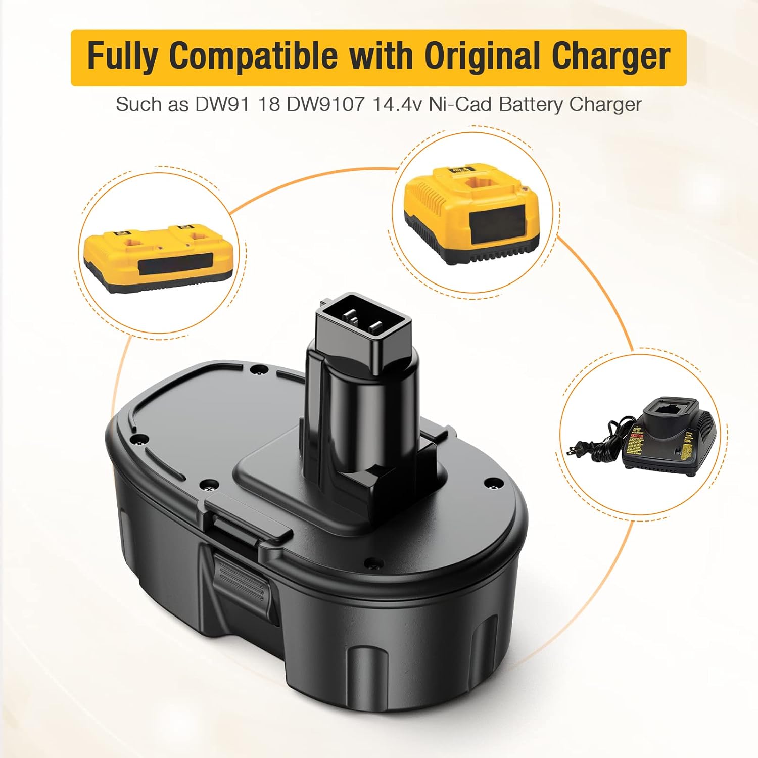 4.0Ah 18V Replacement Battery 2Packs P40775