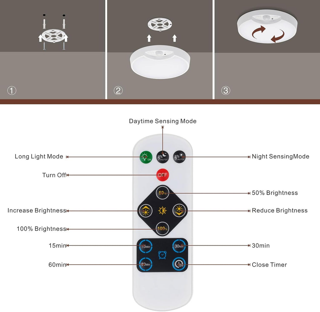 Rechargeable Motion Sensor Ceiling Light 8.7inch 6000K 8000mAh L898916