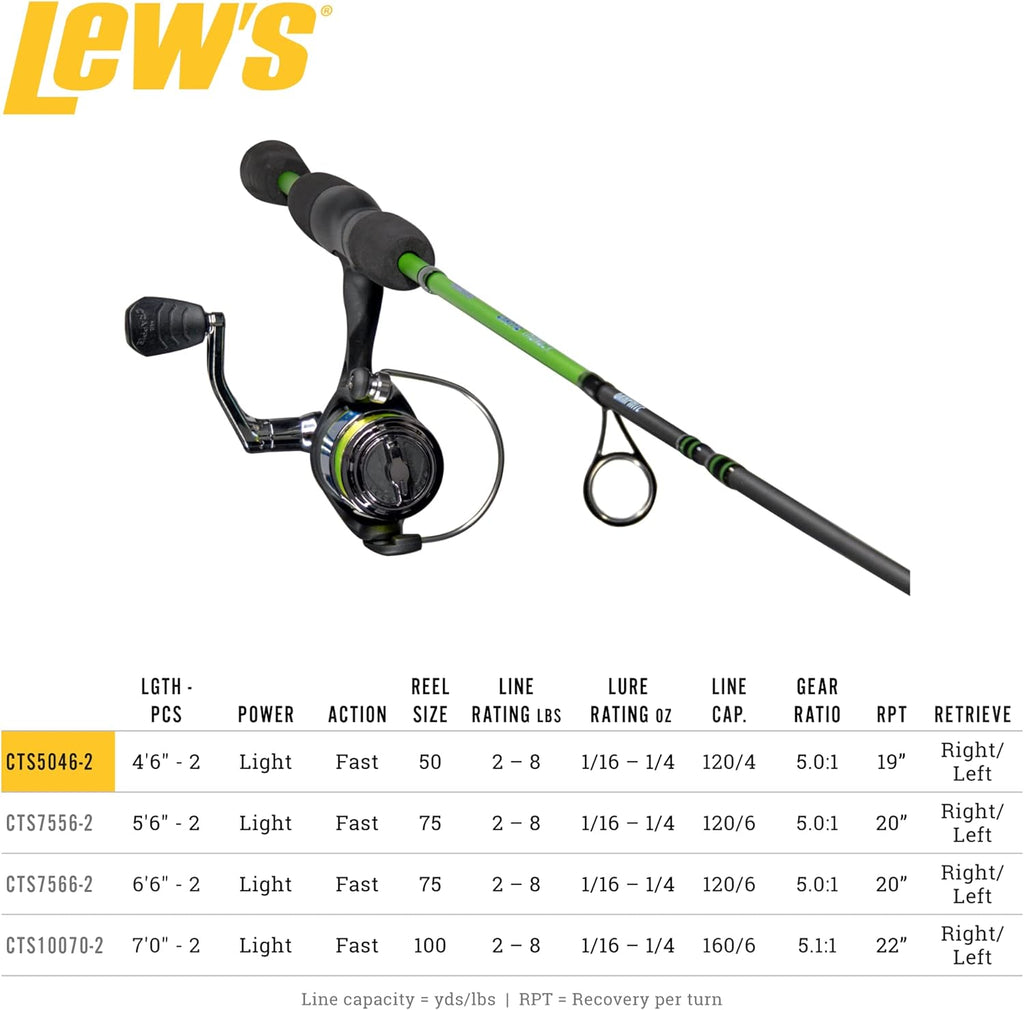 Custom Troller Rod Q4907