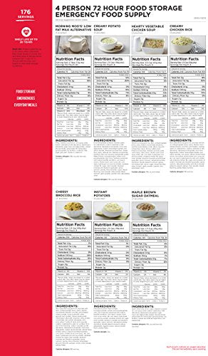 176 Servings Dehydrated Meal Kit Variety Pail Z30491