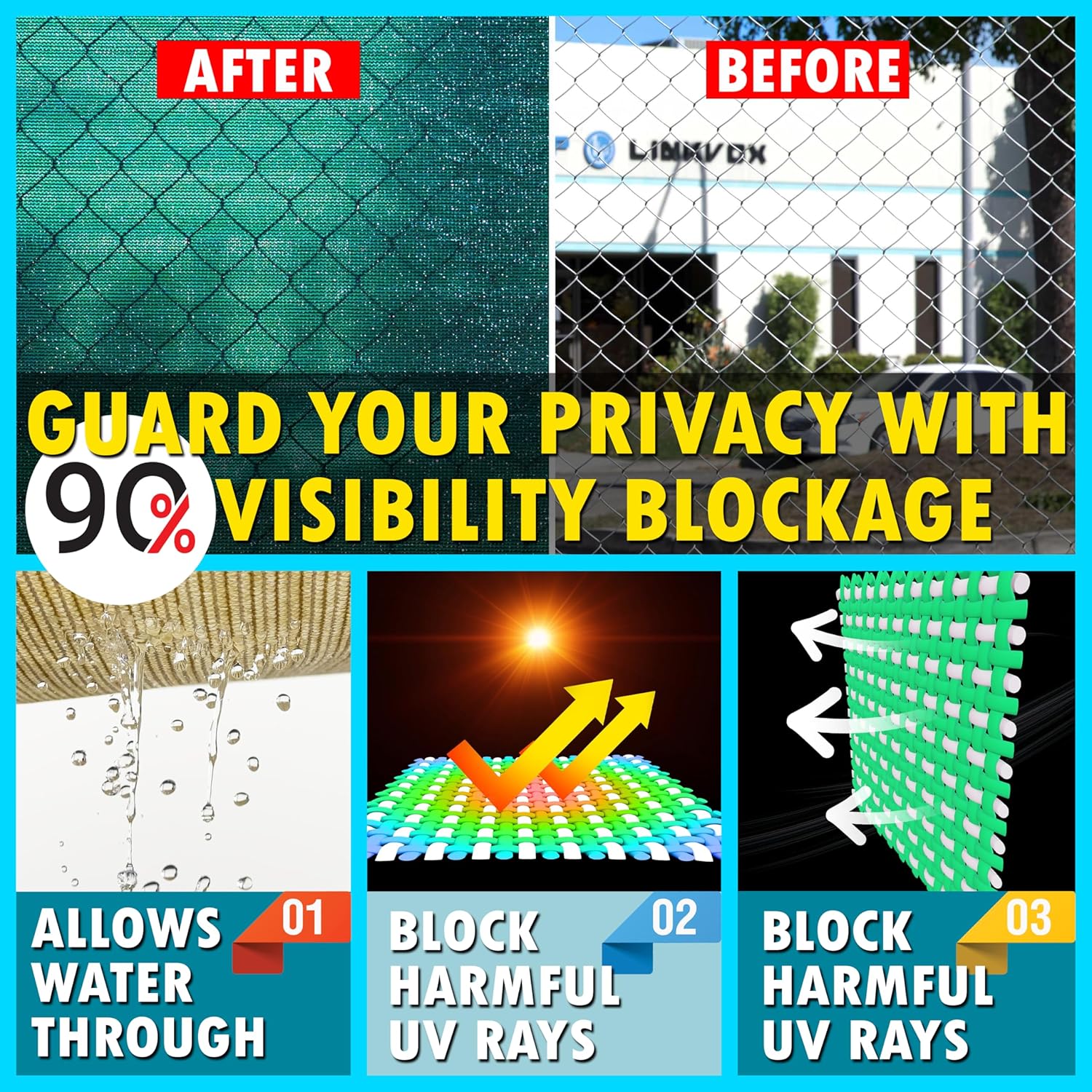 5' x 50' Green HDPE Fence Privacy Screen with Grommets Q266922