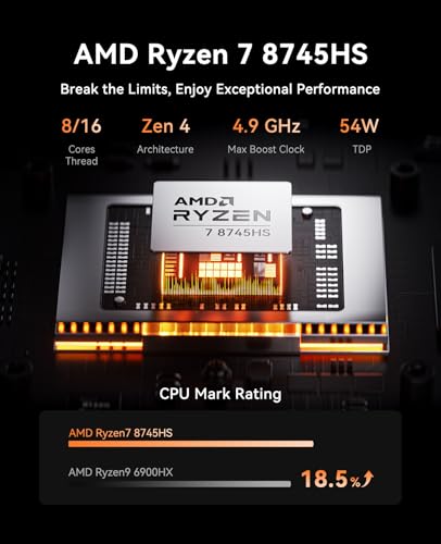 Mini Gaming PC AMD Ryzen 7 6800H 16GB DDR5 512GB SSD T1561