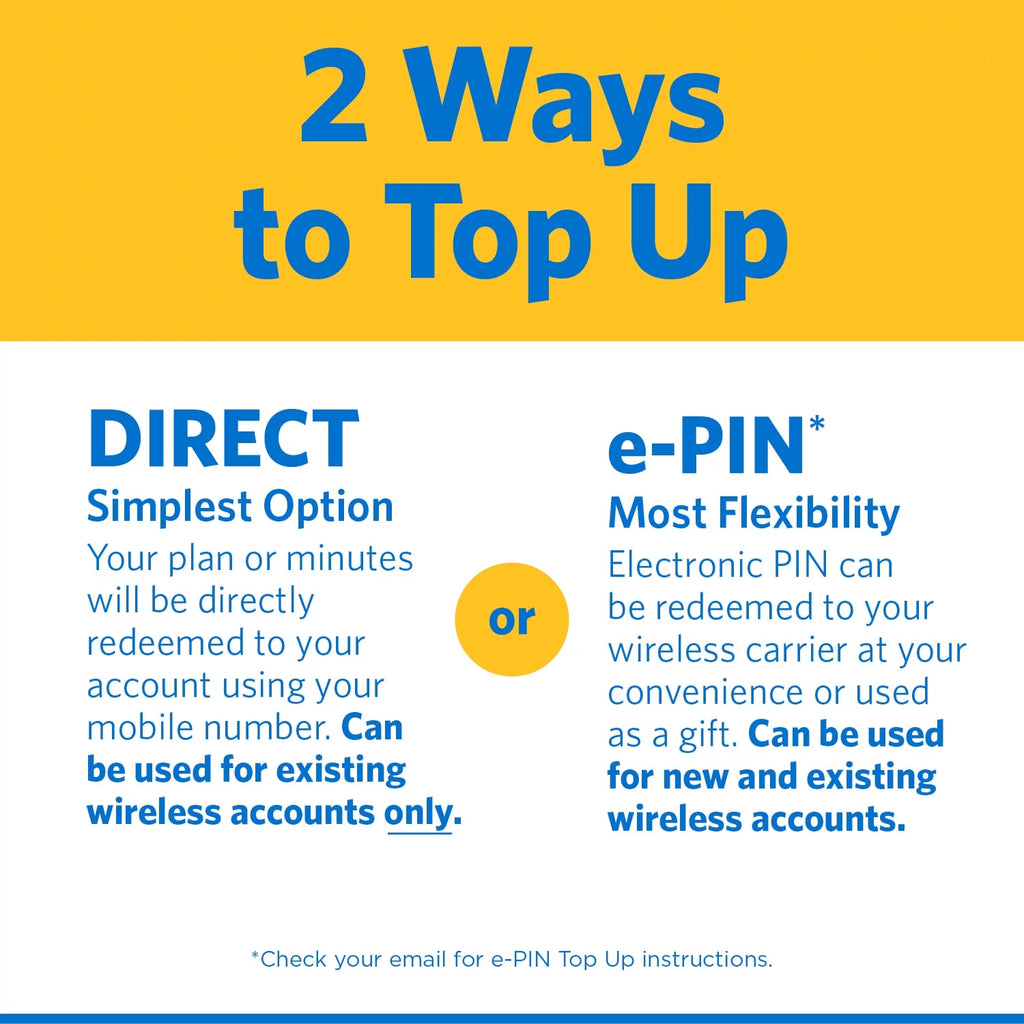 $15 Home Phone Unlimited 30-Day Plan L30802