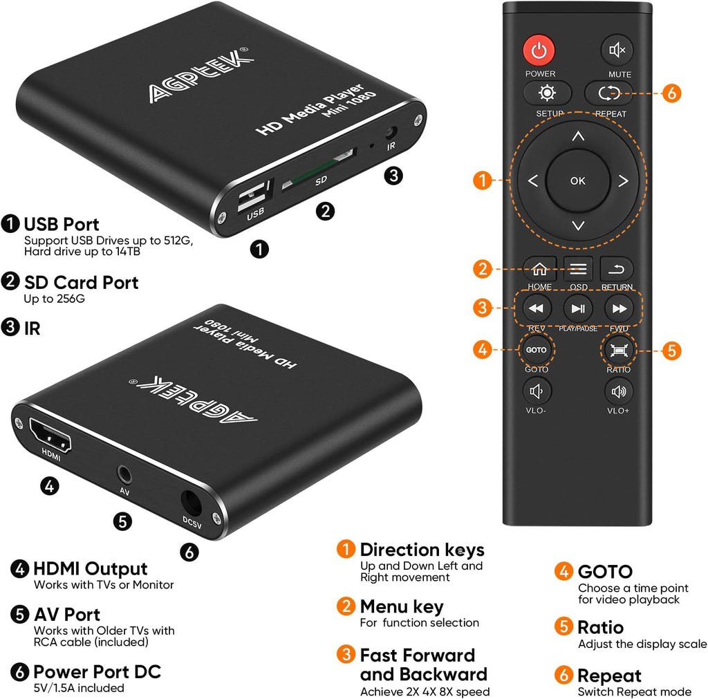Black Mini 1080p Full-HD HDMI Digital Media Player Z3091