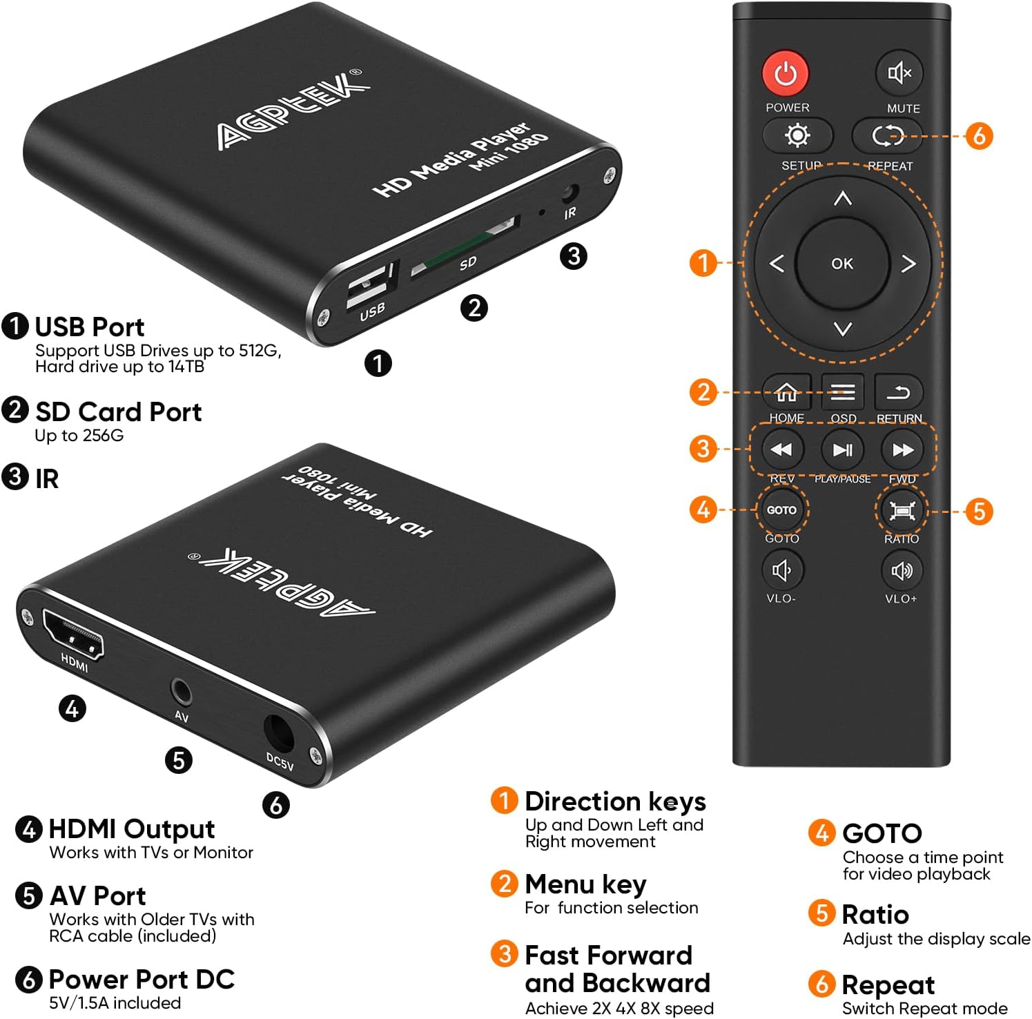 Black Mini 1080p Full-HD HDMI Digital Media Player Z3091