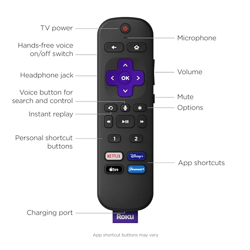 4K HDR Streaming Device with Voice Remote Pro J14670