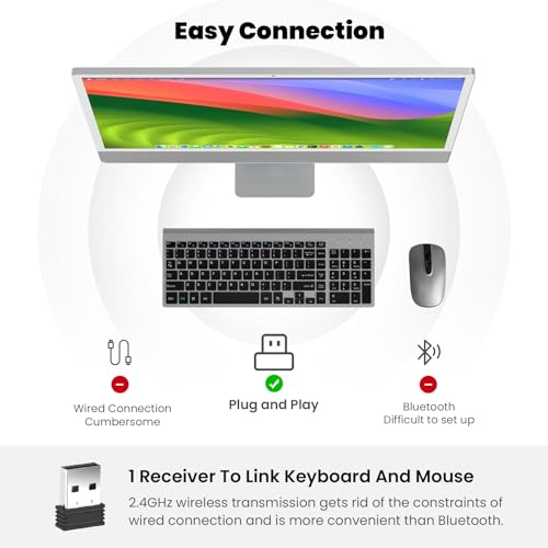 Wireless Keyboard and Mouse Combo, Compact Full Size 2.4G Ultra-Thin Blue P316244