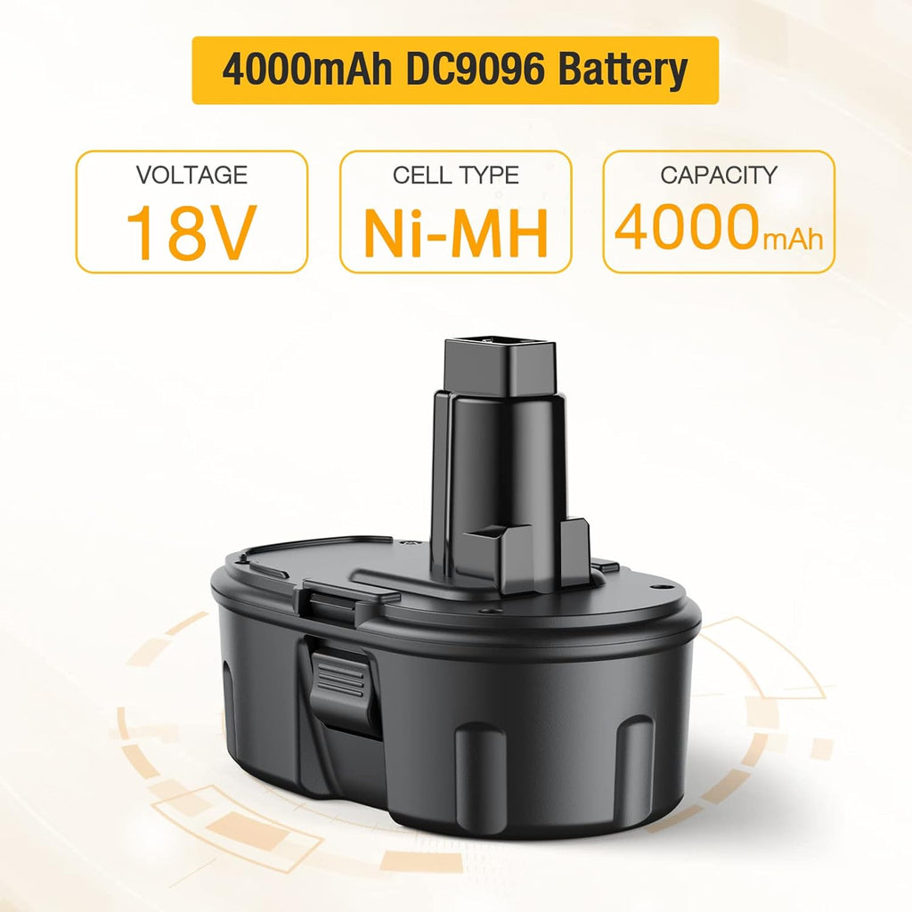 4.0Ah 18V Replacement Battery 2Packs P40775