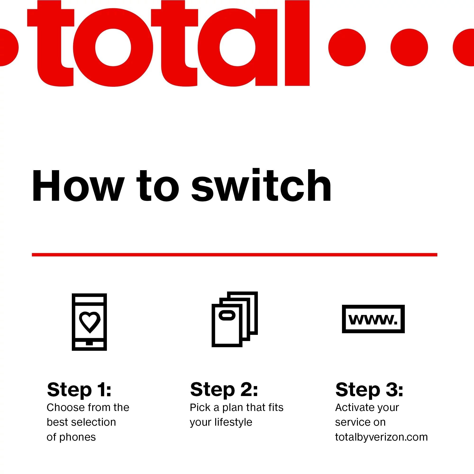 $50 No-Contract Single-Device Unlimited Talk, Text & Data Plan with 10GB Hotspot Data & Int'l Calling e-PIN R773230