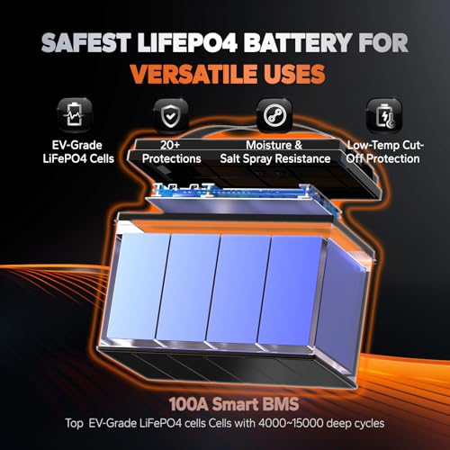 12V 100Ah Group 31 Bluetooth LiFePO4 Battery B707